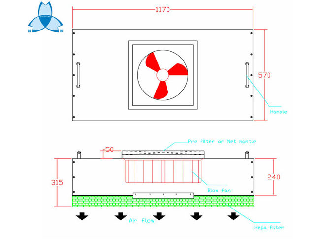 Шум блока фильтра 54дБА вентилятора высокой эффективности ФФУ Хепа, скорость воздуха 0.35-0.65м/С 0