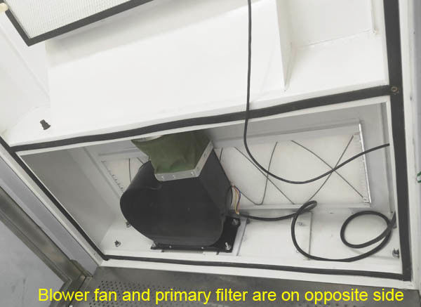 Блок ливня воздуха чистой комнаты РОХС подключает с управлением сборника пыли ПЛК и экраном касания 3